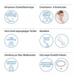 Ингалятор компрессорный Beurer IH 18 Ингалятор компрессорный Beurer IH 18
