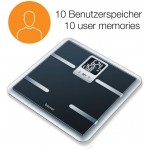 Диагностические весы BEURER BG 40 Диагностические весы BEURER BG 40