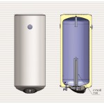 Водонагрівач Eldom Eureka 80 SLIM 2x1.0 kW WV08039D