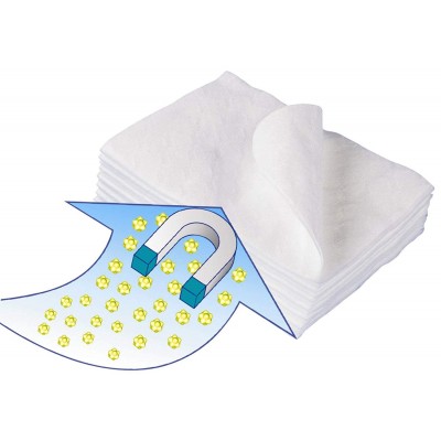 Салфетки для сбора пыли Leifheit 56642 Clean & Away magneto static Салфетки для сбора пыли Leifheit 56642 Clean & Away magneto static