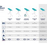 Гладильная доска Leifheit 72564 Air Board M Solid Plus 120 x 38 см Гладильная доска Leifheit 72564 Air Board M Solid Plus 120 x 38 см