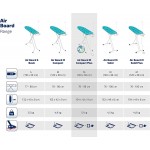 Гладильная доска Leifheit 72586 Air Board M Compact Plus 120 x 38 см Гладильная доска Leifheit 72586 Air Board M Compact Plus 120 x 38 см