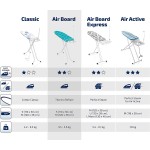 Гладильная доска Leifheit 72586 Air Board M Compact Plus 120 x 38 см Гладильная доска Leifheit 72586 Air Board M Compact Plus 120 x 38 см