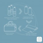 Сумка дорожня на колесах Gabol Week Eco 110L Rojo (122315-008) Сумка дорожня на колесах Gabol Week Eco 110L Rojo (122315-008)