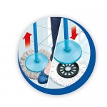 Набор для уборки Spontex Full Action System 97050276 Набор для уборки Spontex Full Action System 97050276